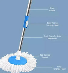 Rotating Spin Mop